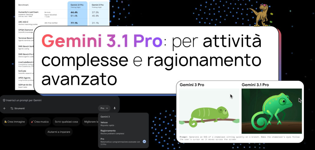 Gemini 3.1 Pro: il nuovo aggiornamento di Google per attività complesse e ragionamento avanzato