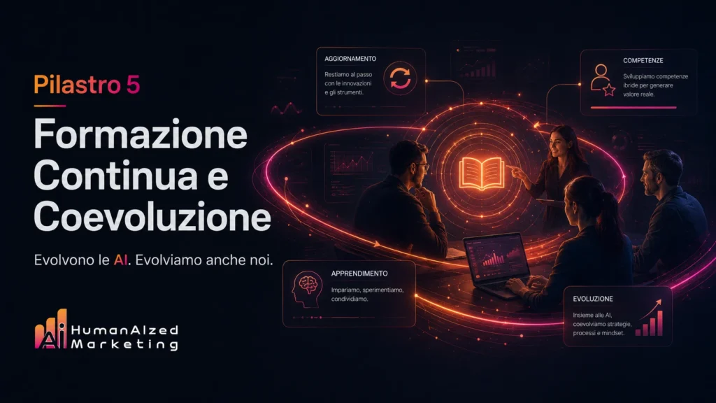 Pilastro 5 — Formazione Continua e Coevoluzione | Metodo HumanAIzed Marketing