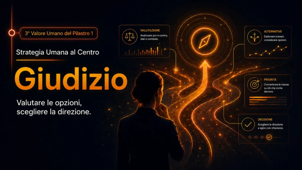 Giudizio: il valore umano che decide cosa fare dei risultati dell’AI | Metodo HumanAIzed Marketing – Valori Pilastro 1